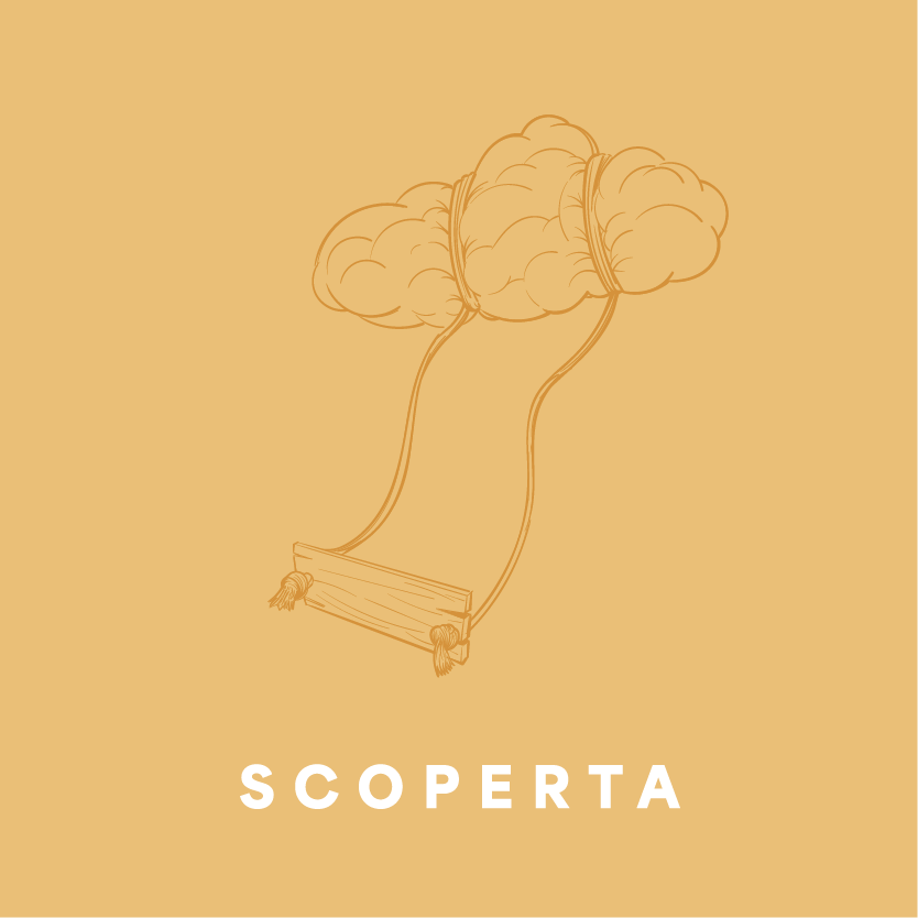 Scoperta del valore del Design