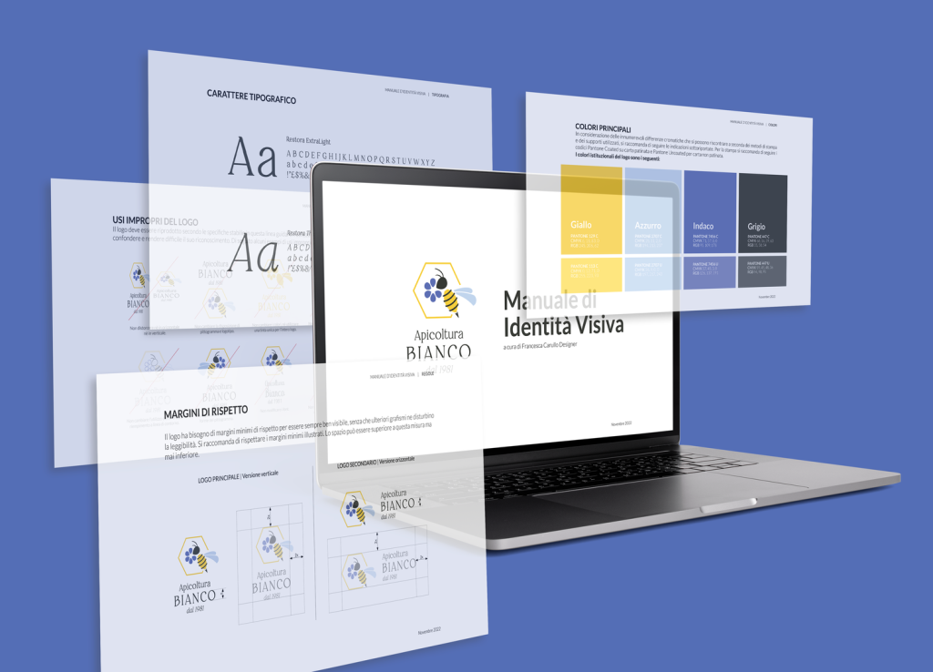 Manuale del restyling brand identity
